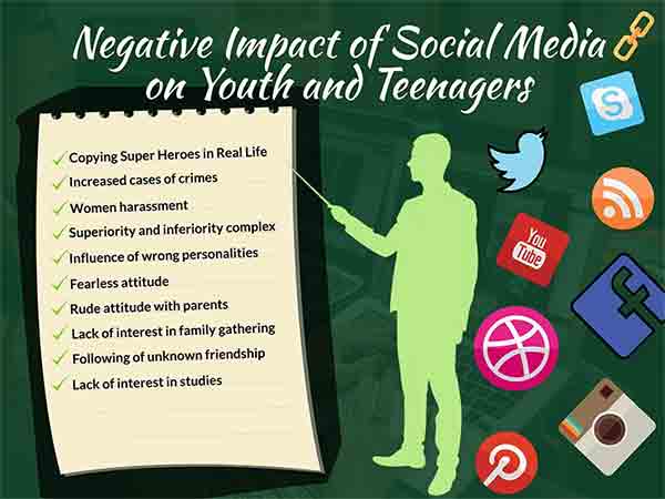 negative impact of social media on youth and teenagers